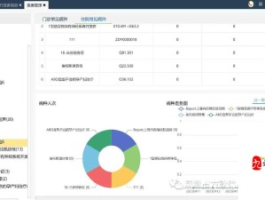 少女前线 mp28 成免费 CRM：打造高效客户关系管理系统