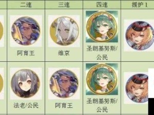 幻书启世录初音未来技能究竟有多强？音乐幻想交响下的实力测评