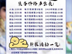 卧虎藏龙2金币速刷攻略！爆肝实测3天攒够百万金币，手残党也能逆袭！