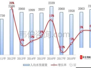 吃花核心流水喝之关于其详细解读与深度分析