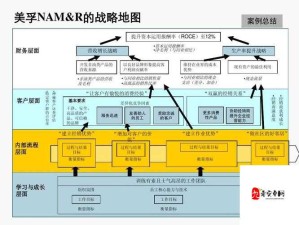 双子星座2，势力船只分布地图的战略意义与实施策略