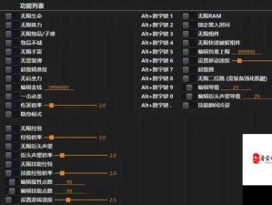 GTA5修改器怎么用？保姆级教程！内置修改器3分钟搞懂，手把手教你开挂！