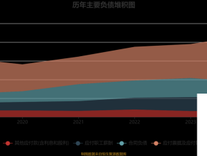 2024 年的三片果冻传媒：成人影视行业的未来发展方向