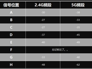 日产免费线路一二三四区别方式：畅享高清视频，告别卡顿