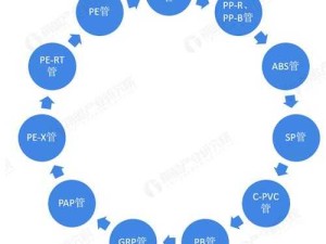 国产 DB624 色谱柱 36521 性能特点与应用领域分析