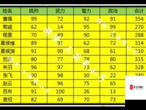 三国志13游戏及电脑最低配置要求全面解析