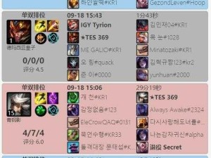 英雄联盟LOL5.4版本上单英雄Top5排行 新版上单之王花落谁家