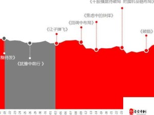 成品站入口页版怎样引爆全：深入剖析其背后的策略与方法