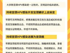 HPV 感染与性接触关系：全面解析