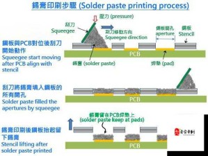 9988 色母做 CMDs 成分表及其相关详细信息介绍