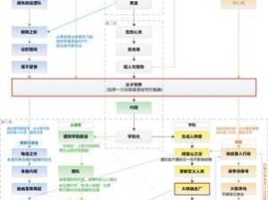 辐射4第三铁轨暗杀任务详细触发流程揭秘