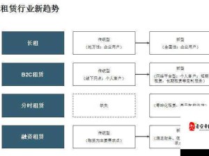 JAVAPARSERHDCHANATIMI 相关技术探讨及应用分析