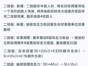 王者荣耀芈月新手教学，资源管理中的高效利用策略解析