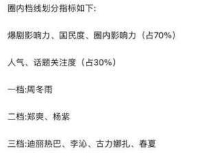 亚洲无线一线二线三线区别及各自特点与差异分析