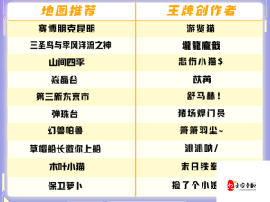 王牌竞速如何轻松添加好友？未来玩法会有哪些革命性变化？