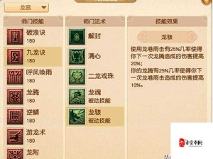 梦幻西游手游龙宫，5魔加点深度解析与实战攻略