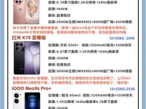 1024基的手机国内旧版使用体验及功能全面解析，用户真实反馈与购买指南