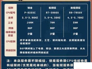 Steam版饥荒如何实现联机洞穴服务器搭建