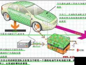 性别自由凸轮管汇编相关技术探讨与应用突破