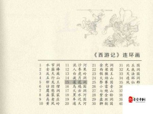 少年西游记2莲花洞探险之旅，宝箱位置究竟隐藏在哪片神秘区域？