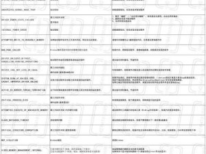 情热传说19寸显示器超频蓝屏解决方案及资源管理要点