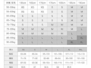 欧洲 s 码尺寸范围 34-36 亚洲 m 码尺寸范围 44-46 之对比分析