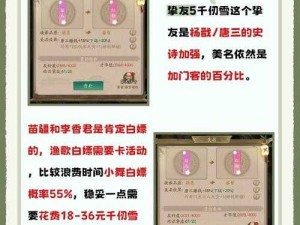 叫我大掌柜门客贴如何获取并使用？其演变史揭秘引发悬念