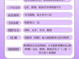 揭秘：拂晓的拾荒团2021最新节奏榜，带你感受不一样的拾荒文化！