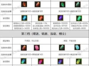 寻仙手游坐骑刷新机制详解及高效位置管理攻略