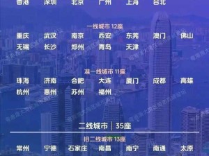 国产产精华一线二线三线已下架了：后续影响及市场变化分析