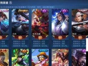 孙悟空5v5实战精髓攻略 解锁荣耀王者之路的必胜法宝