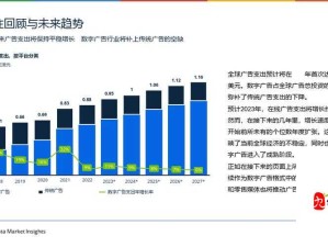 2024 年 AMAZON 欧洲站市场趋势分析之未来走向与机遇挑战