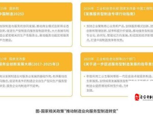 以在线 crm 为中心，助力企业数字化转型