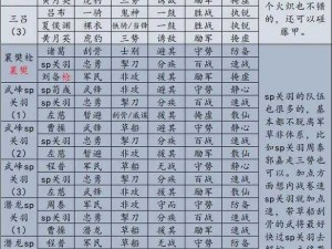 三国志战略版英雄集结首日如何破局？未来玩法将有何惊喜变革？