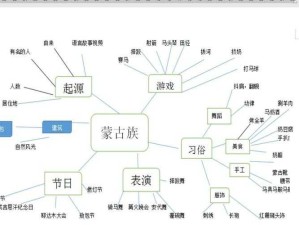 幼儿外网登录入口：为幼儿提供专属的网络通道