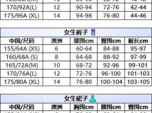 温馨三叶草欧洲码和亚洲码怎么换算：实用指南