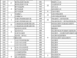 传媒在线 MD0004MD0076 相关内容深度剖析与解读