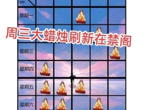 光遇5月17日季节蜡烛位置究竟在哪？未来玩法会有哪些革命性变化？