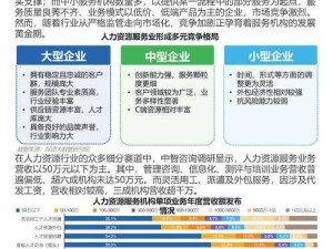 二道区人力资源网站：提供全面就业服务与人才发展机遇