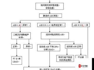 关于 XXXXX-SOX69 的深入探讨与分析