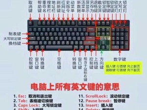 仙剑奇侠传6键盘操作秘籍 全面解析与指南