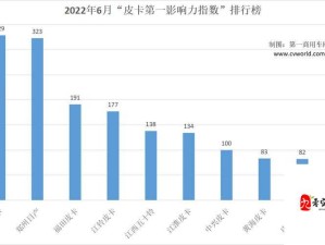 如何利用日产国产日产提升品牌影响力