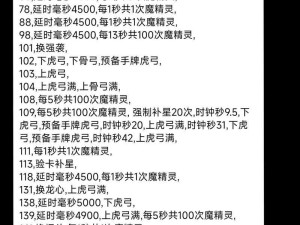 爆哭整理！少林舍利塔谜题通关秘籍，手残党也能5分钟破解！