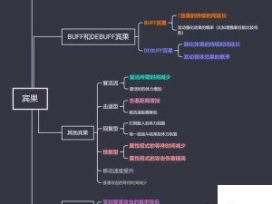 宝可梦大探险攻略揭秘，前期后期，如何巧妙选择宾果让人捉摸不透？