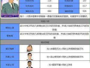 新仙剑奇侠传赵烨全解析，属性详解与实战攻略揭秘