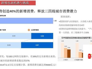 二线三线城市与精品人的收入差距：深度剖析背后的影响因素