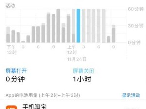 100 款夜间禁用软件七客：这些软件你都了解吗