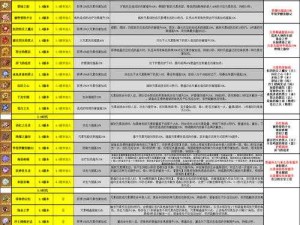 原神4.6版本5星UP武器究竟值不值得抽？卡池深度剖析揭晓答案