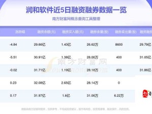 免费行情软件网站大全入口：汇聚各类优质行情软件网站资源