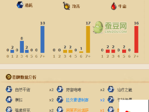 炉石传说黑石山预售全解析与资源管理高效策略